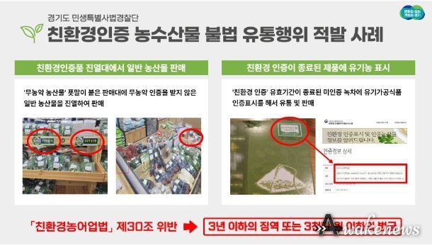 친환경 농수산물 불법유통 적발