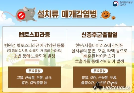 고양시 일산서구보건소 '가을철, 설치류 매개 감염병 주의 당부'