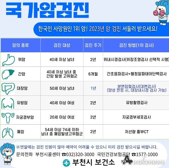2023년 국가암검진 안내문