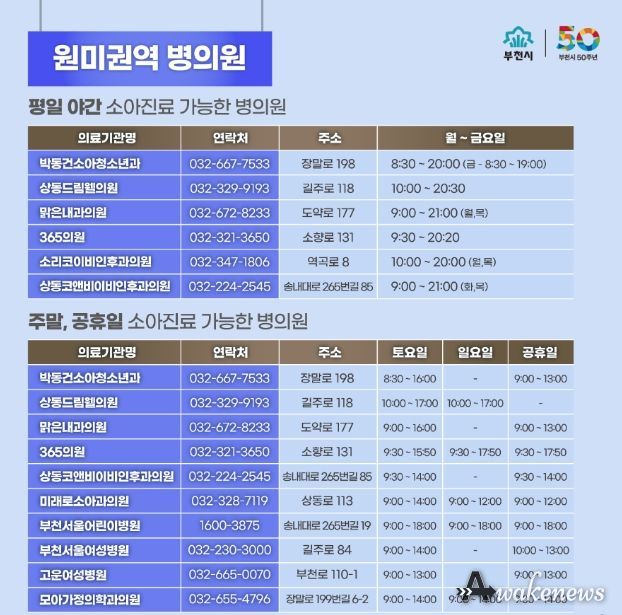 권역별 소아진료 가능한 병의원 운영시간 안내문