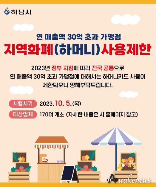 하남시, 연매출 30억 초과 가맹점 '하머니' 사용 제한