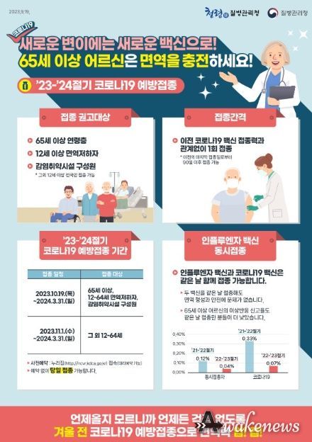 남양주시, 19일부터 코로나19 무료 예방접종 실시