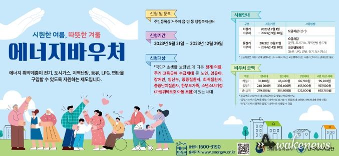 시흥시, 에너지 바우처 동절기 지원 금액 인상...취약계층 비용 부담 완화
