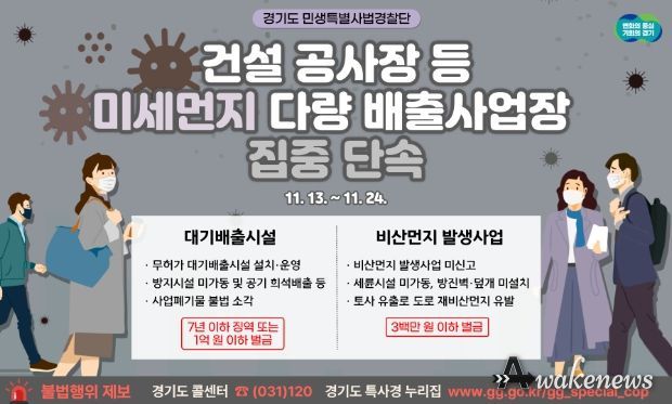 경기도 특사경, 건설 공사장 등 미세먼지 다량 배출사업장 집중단속