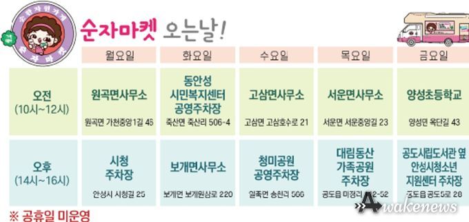 안성시, 투명페트병 별도배출제 집중 수거기간 운영