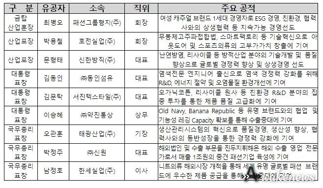 정부포상 수상자