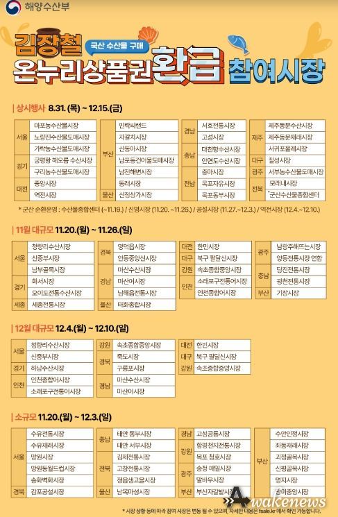 행사 참여 시장