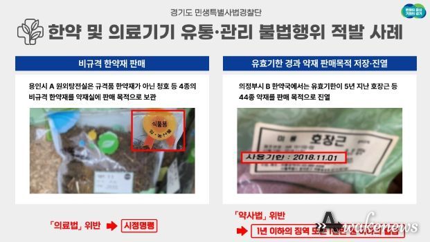 한약·의료기기 불법행위 적발 사례