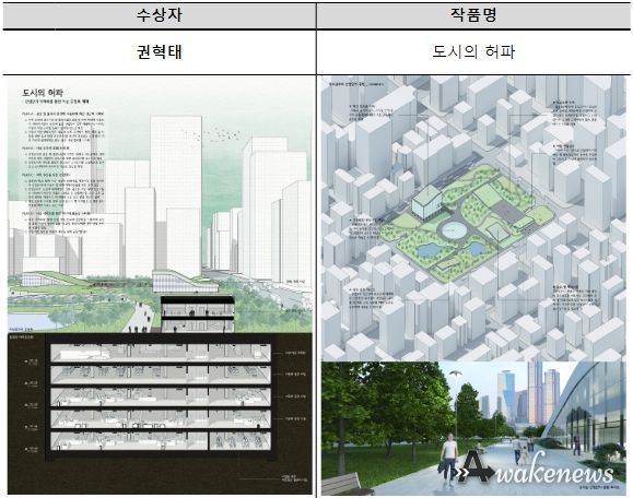 대상(산업부 장관상) 수상 작품