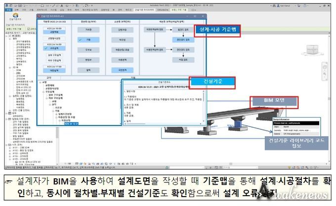 BIM을 사용한 설계 시 건설기준 라이브러리 활용