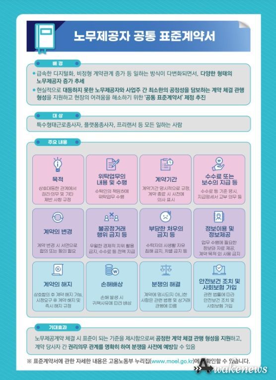 공통 표준계약서