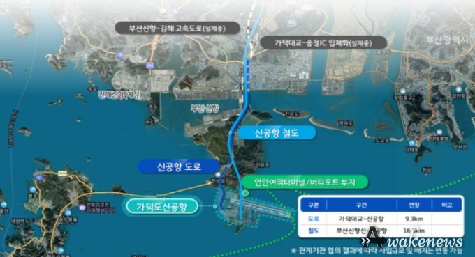 교통망 계획