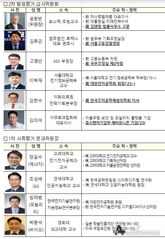 평가위원회 위원