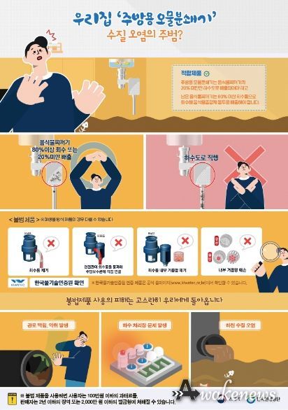 불법 주방용 오물 분쇄기 사용 근절 홍보 포스터