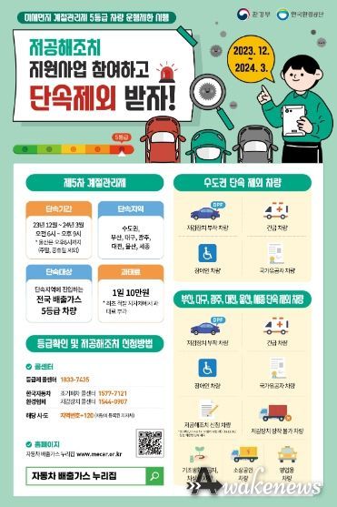 시흥시, 고농도 미세먼지 저감 위해 배출가스 5등급 차량 운행 제한