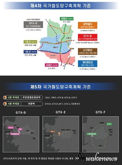 제4·5차 국가철도망구축계획 기준 부천시 철도망