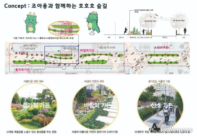 용인특례시가 흥덕초등학교 주변 통학로에 숲길을 조성한다. 사진은 관련 설명도