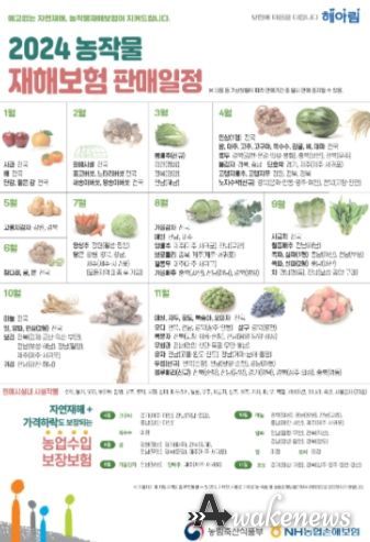 남양주시“농작물 재해에 대비해 보험을 꼭 가입하세요!”