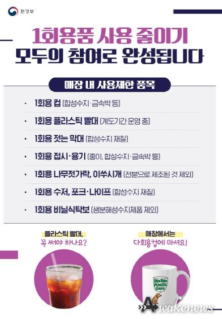 파주시, 식품접객업소에 일회용품 규제 품목 등 변동 사항 안내