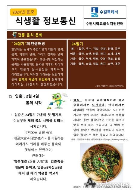 식생활 정보통신