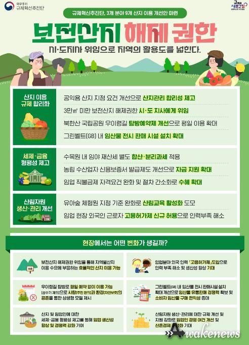 산지 이용 활성화 관련 규제개선안 인포그래픽(안)