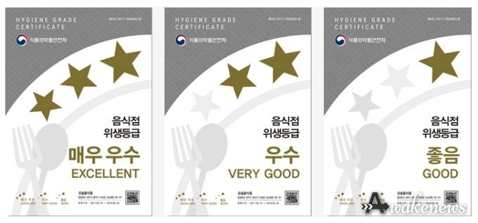 위생등급제 표시문