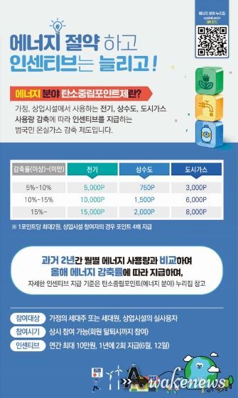탄소중립포인트제 에너지 분야 참여자를 모집 홍보물
