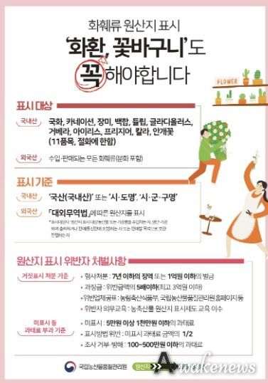 고양특례시 일산서구, 가정의 달 대비 화훼류 원산지표시 점검 실시