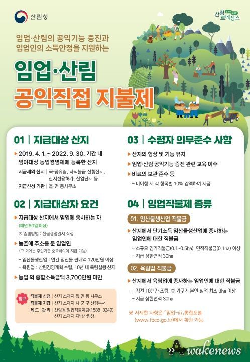 임업직불금 제도