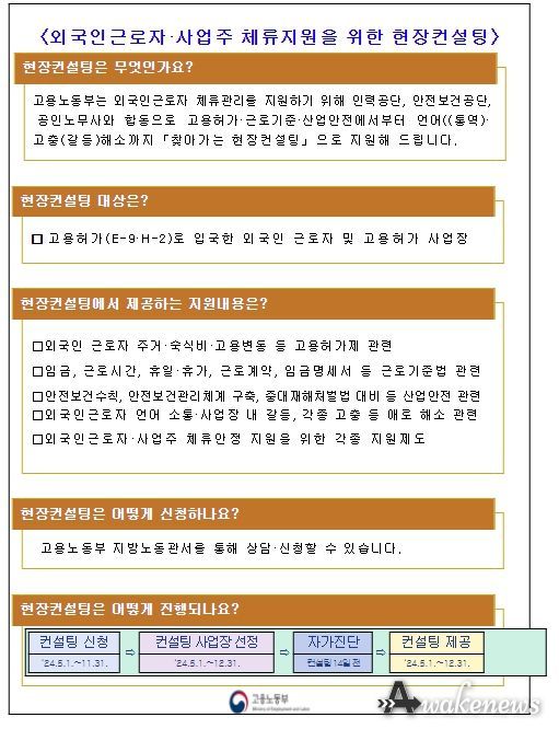 현장컨설팅 안내문