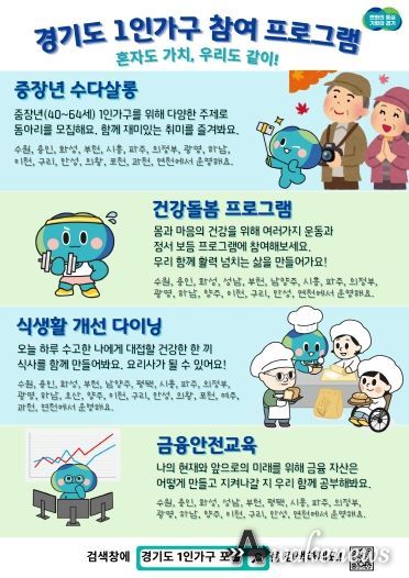경기도 1인가구 프로그램 안내(그래픽)
