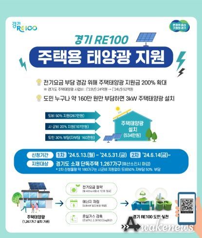 경기도청_주택태양광지원사업_포스터