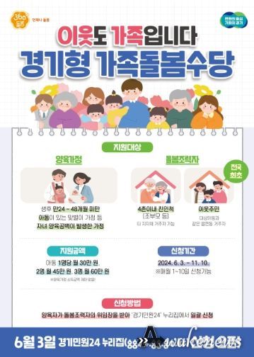 경기형 가족돌봄수당