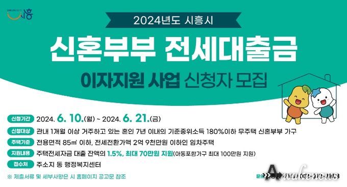 시흥시, 신혼부부전세대출금 이자 지원, 최대 100만 원