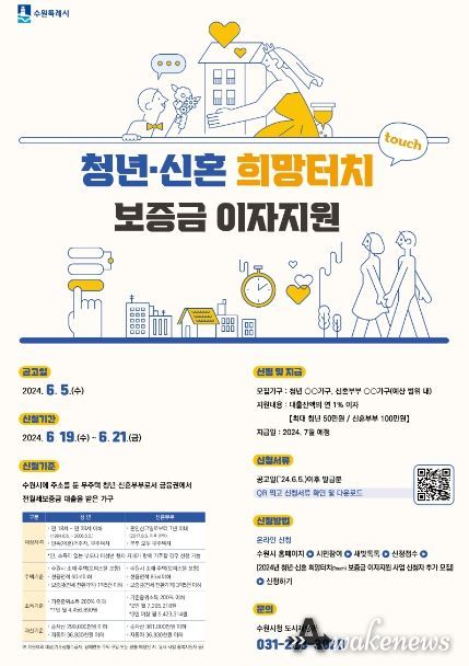 청년·신혼 희망터치(Touch) 보증금 이자지원 홍보물