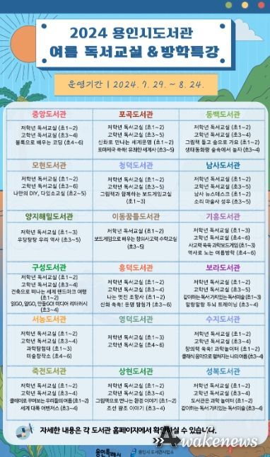 용인시도서관 여름방학 초등학생 독서 교실, 방학특강 참여자 모집 홍보 포스터