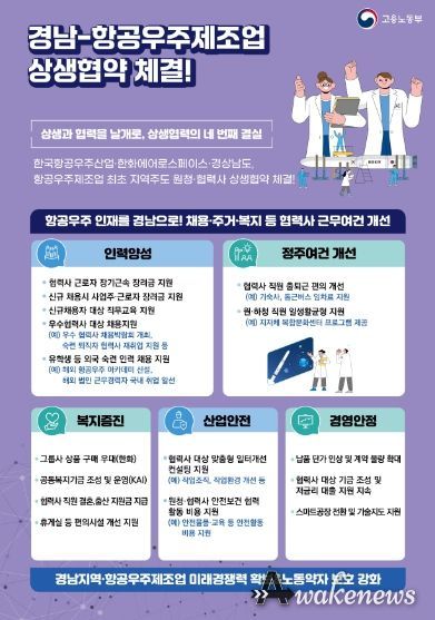 경남-항공우주제조업 상생협약 주요내용