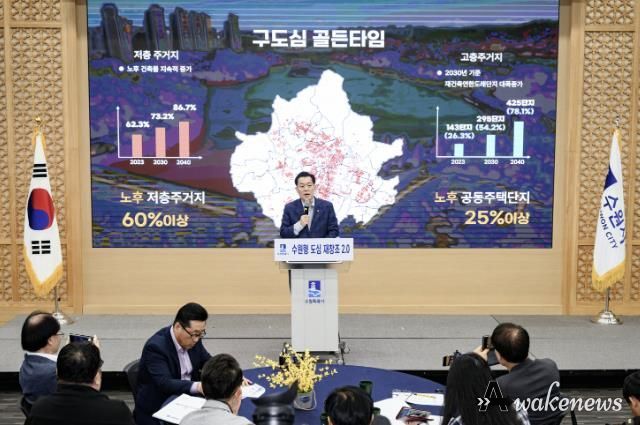 지난 5월 ‘도시재정비 활성화 전략 발표’에서 이재준 수원특례시장이 브리핑을 하고 있다.