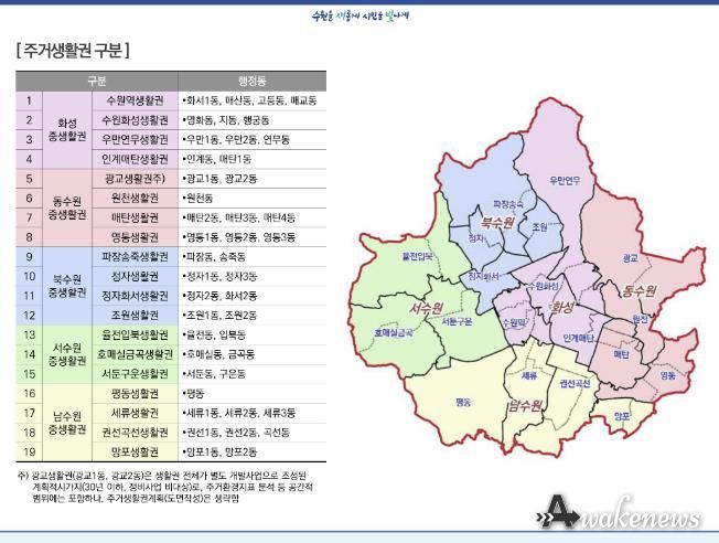 수원시 전역을 19개 주거생활권으로 구분한 지도.