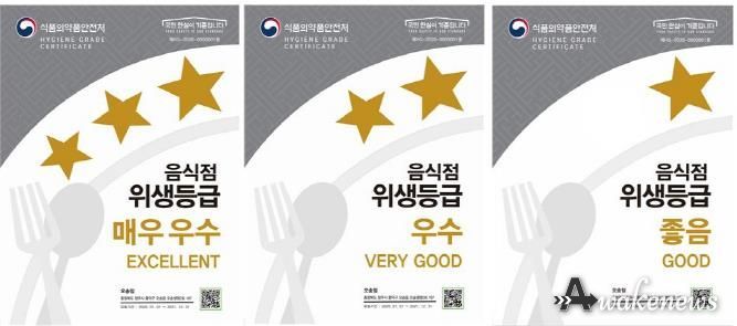 의정부시, 상반기 음식점 위생등급 지정업소에 위생물품 지원