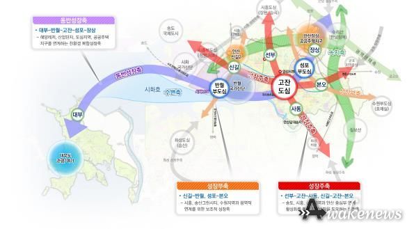 2040 안산 도시기본계획 공간구조