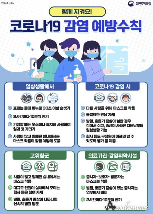 코로나19 감염예방수칙