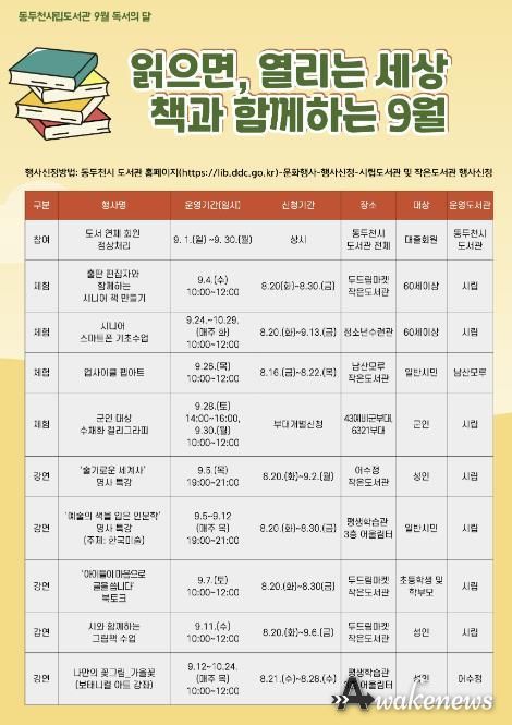동두천 시립도서관, 독서의 달 프로그램 운영