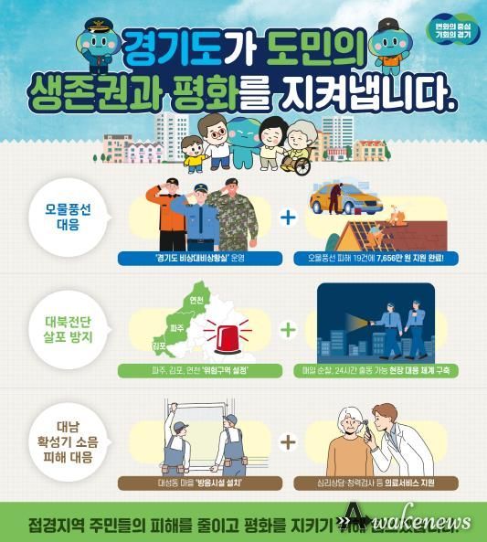 오물풍선, 대남확성기 대응