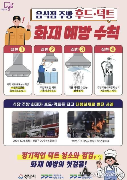 성남시 '음식점 덕트후드화재예방 수칙' 전단지