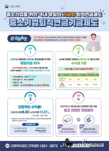 중소기업퇴직연금기금제도 인포그래픽