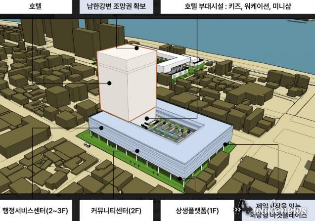 여주시 (舊)제일시장부지 민간사업자 사업제안 공모