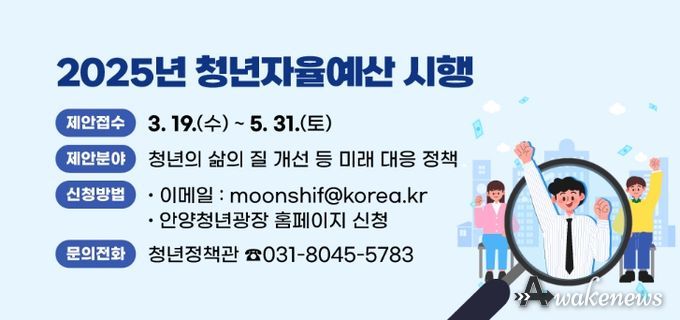 안양시 ‘청년자율예산제’ 본격 시행