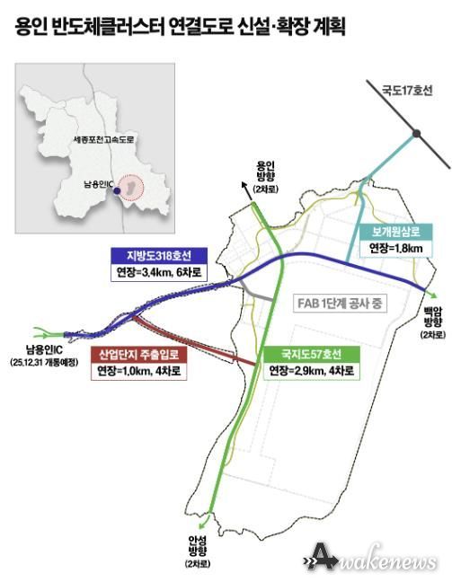 용인반도체클러스터 연결도로 신설·확장 계획