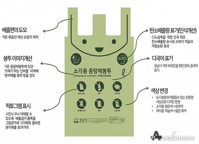 성남시 소각용 종량제봉투 디자인 설명